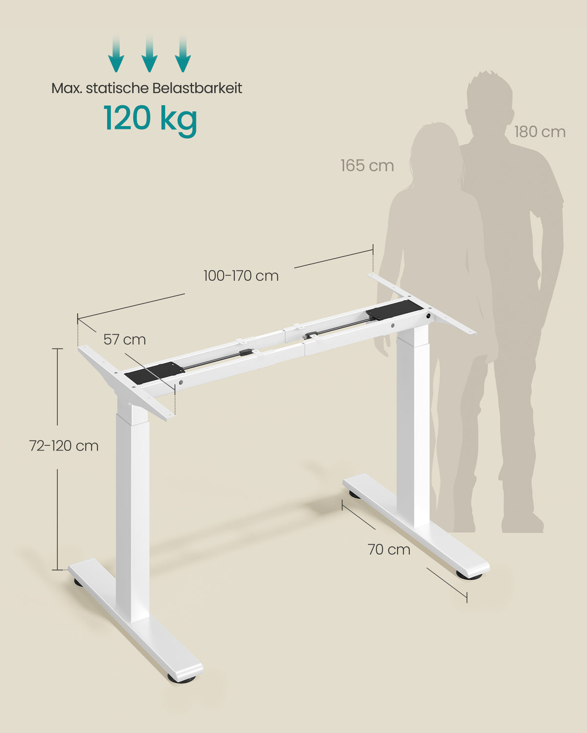 Elektrisches Schreibtischgestell – Doppelmotor – Höhe 72–120 cm – 4 Speicherplätze – USB-C – bis 120 kg