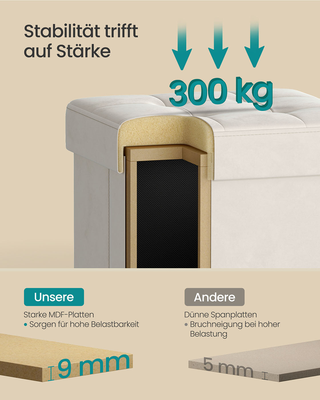 Klappbarer Aufbewahrungshocker aus Samt – 38 x 38 cm – 37 l – bis zu 300 kg belastbar