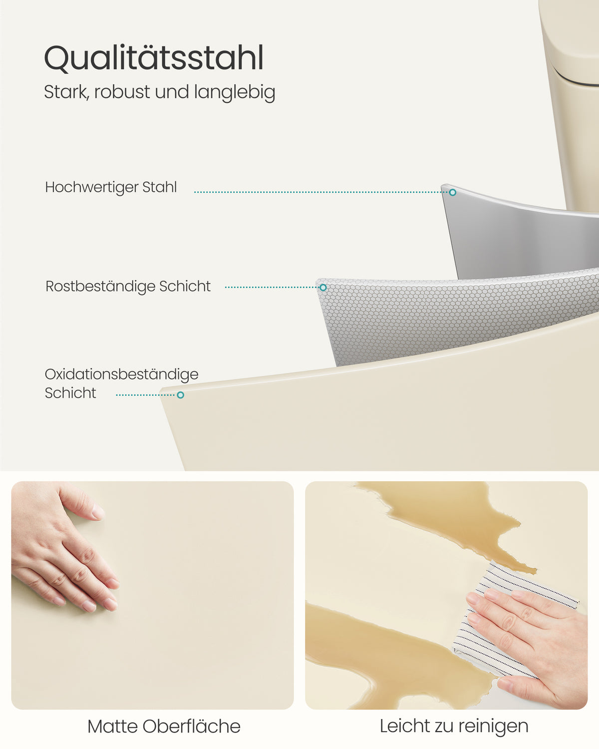 Moderner Treteimer - 50 Liter - Abfalleimer