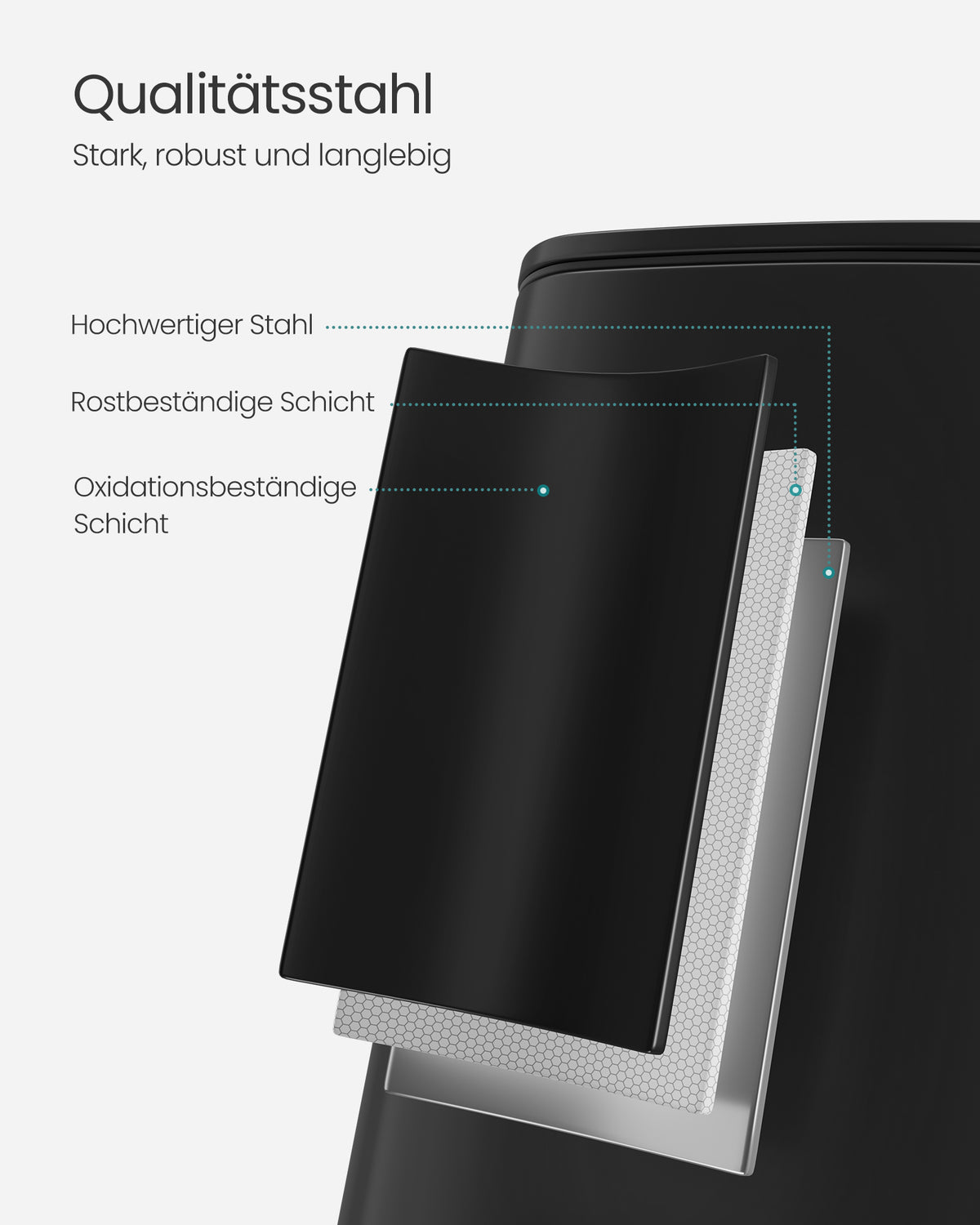 Treteimer 20 oder 30L - Stilvoll - Soft-Close