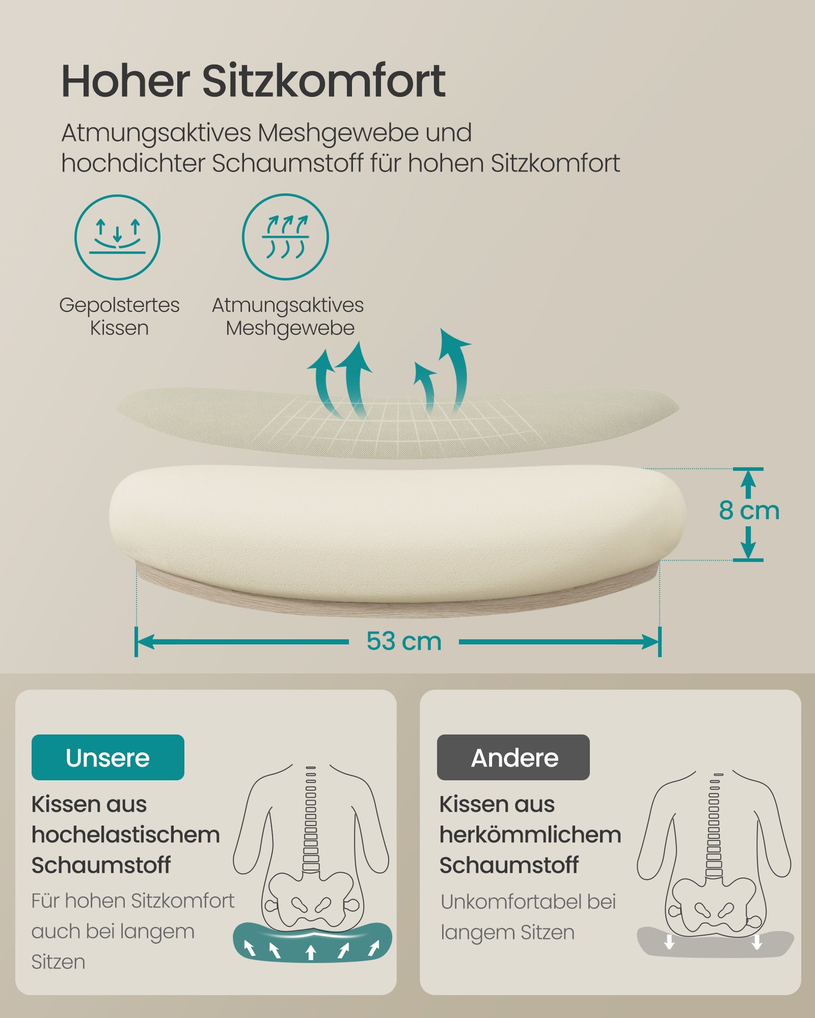 Ergonomischer Bürostuhl mit Kopfstütze – Komfort und Unterstützung