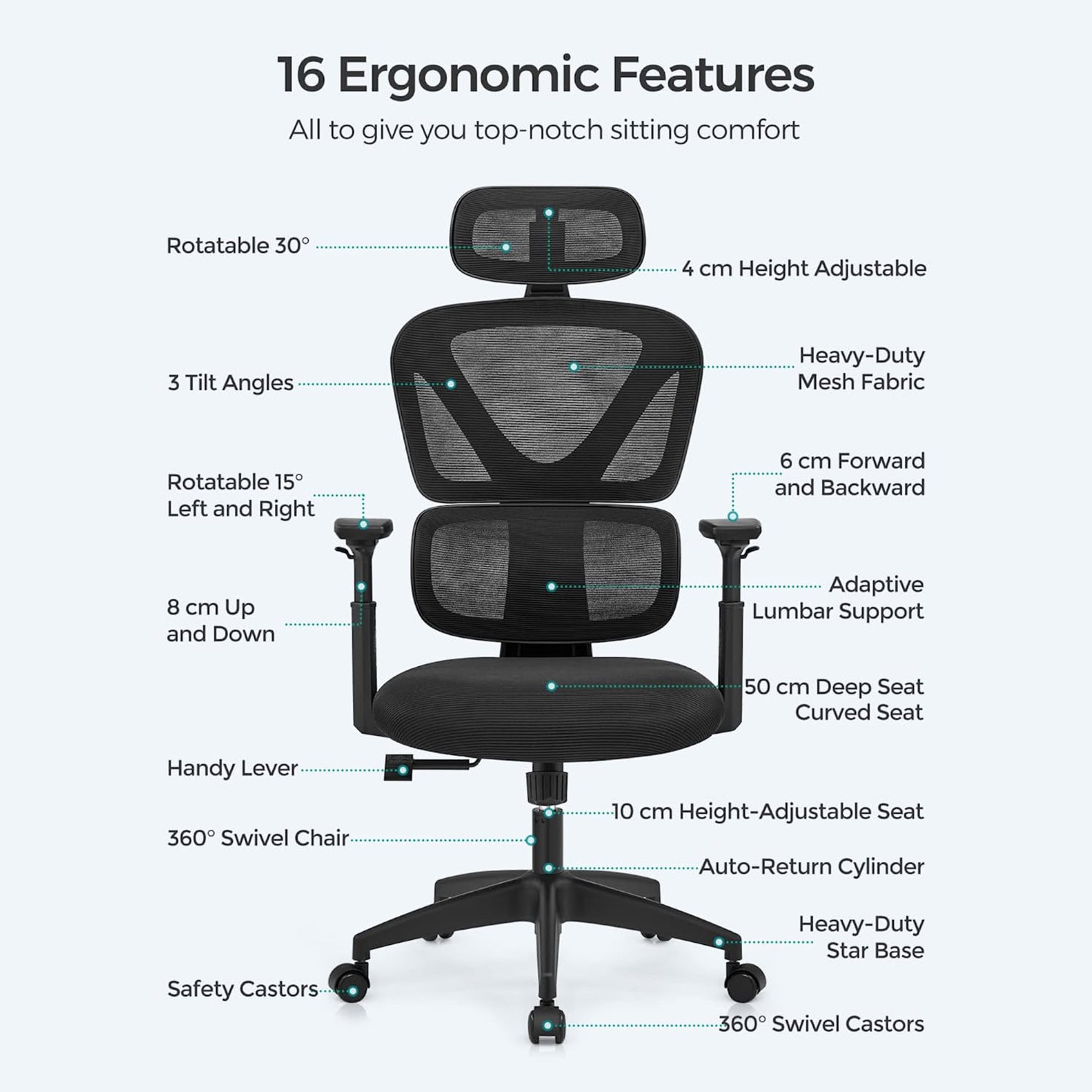 Ergonomischer Bürostuhl - Bürostuhl mit Netzrückenlehne - Atmungsaktiv