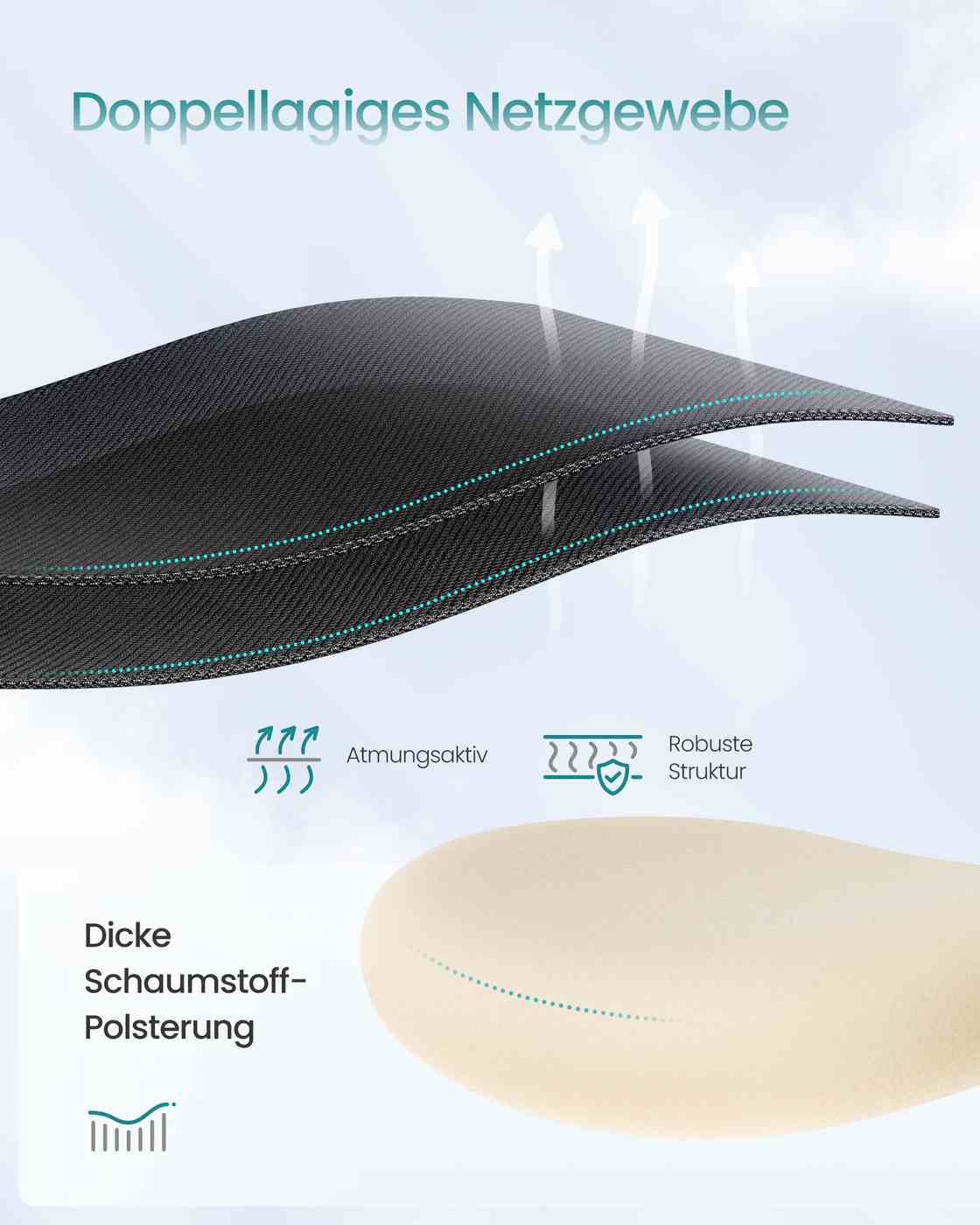 Ergonomischer Bürostuhl – Verstellbare Lendenwirbelstütze – Atmungsaktives Netzgewebe – Neigungsfunktion – Belastbarkeit 150 kg