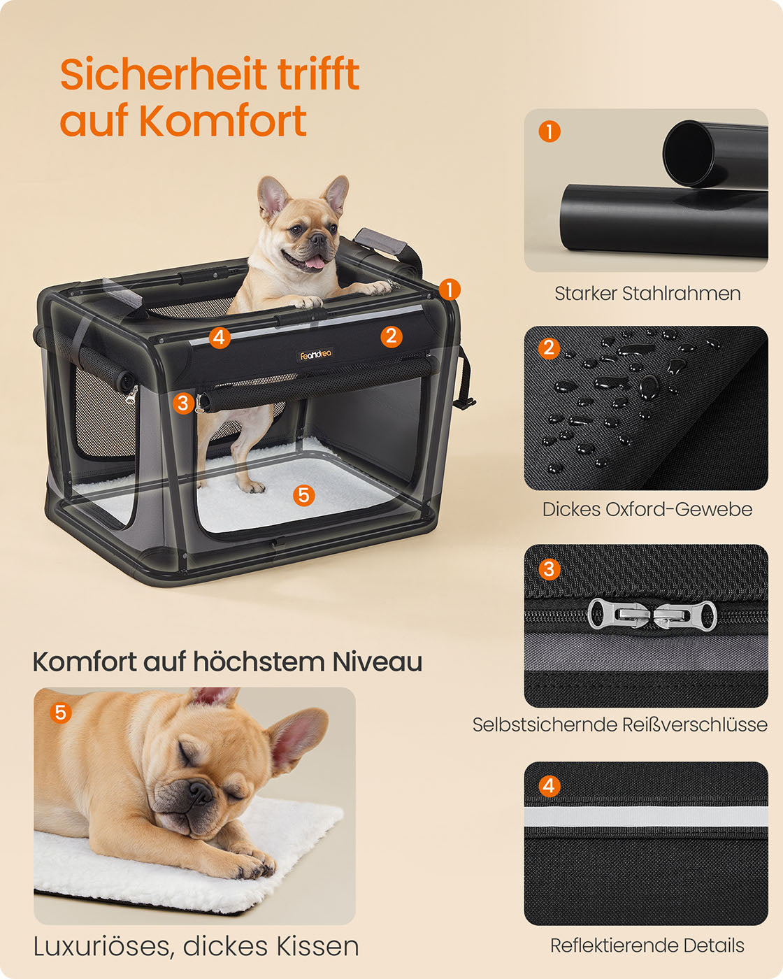 Faltbare Hundebox 76 cm – Tragbare Hundetransportbox mit Netztüren und Sherpa-Kissen – Schwarz – Bis zu 25 kg