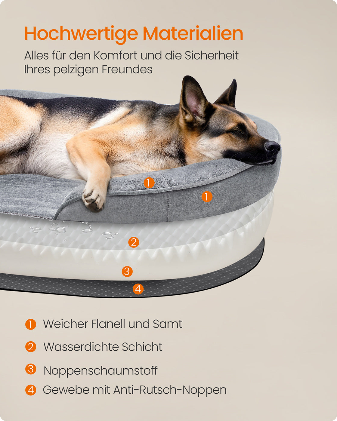 Bequemes Hundebett – Orthopädisches Kissen – Abnehmbarer Bezug – Wasserdicht – Rutschfeste Unterseite