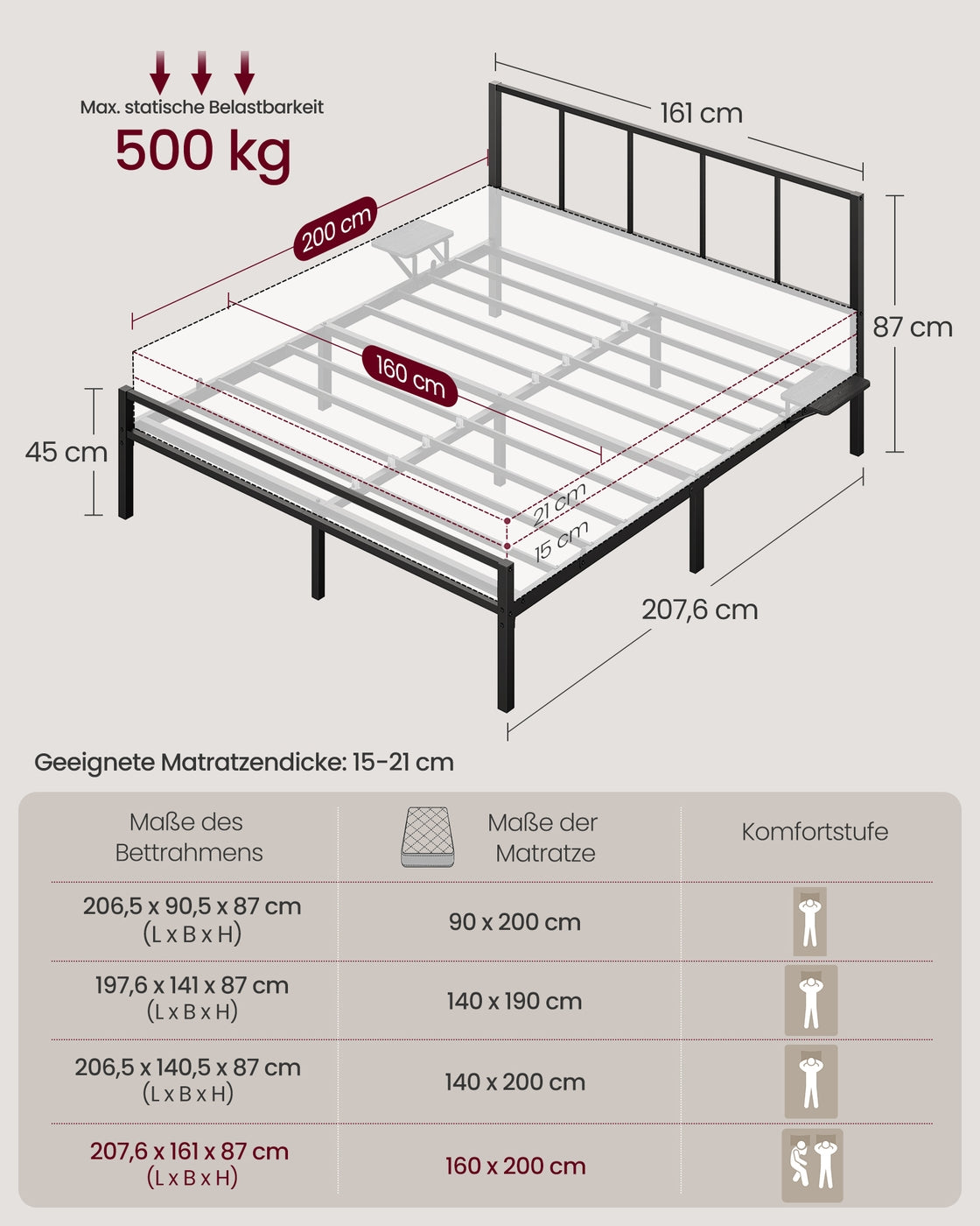 Metallbettgestell 160x200 cm - Mattschwarz - Mit 2 Ablageböden - Bis 450 kg belastbar