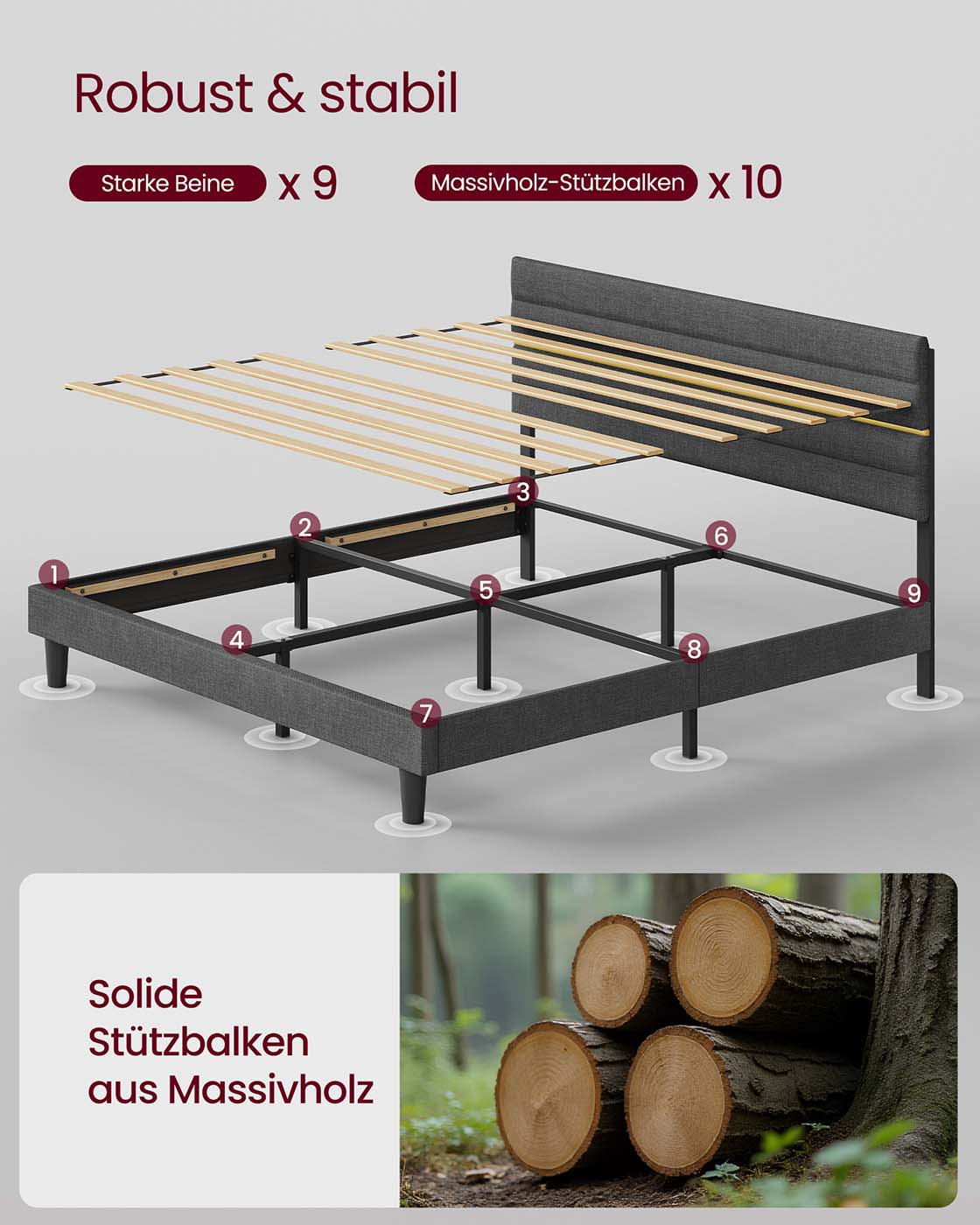 Gepolsterter Bettrahmen – Schiefergrau – Höhenverstellbares Kopfteil – Robuste Konstruktion