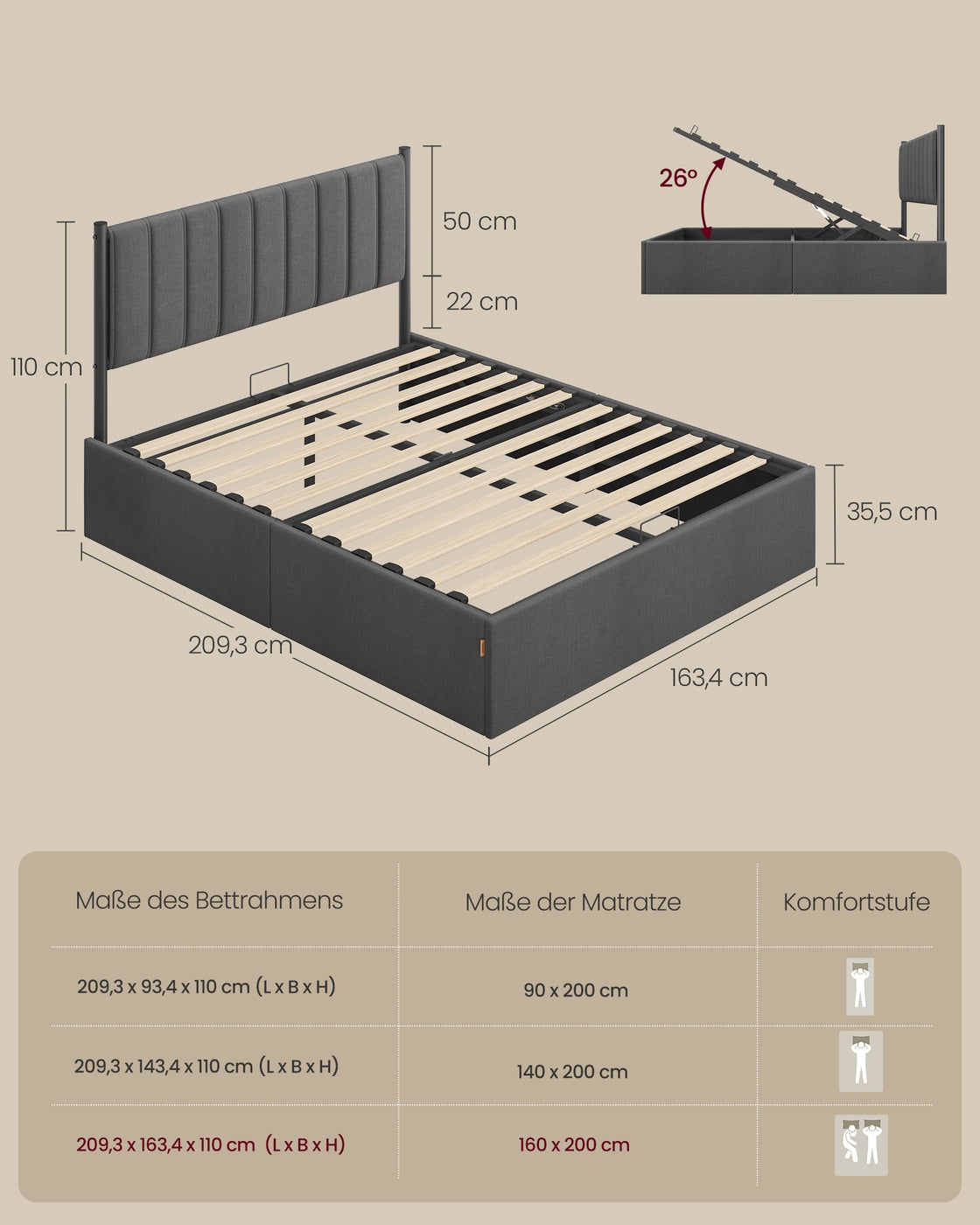 Bettgestell mit Stauraum – Dunkelgrau – Mit komfortablem Kopfteil und Hydrauliksystem