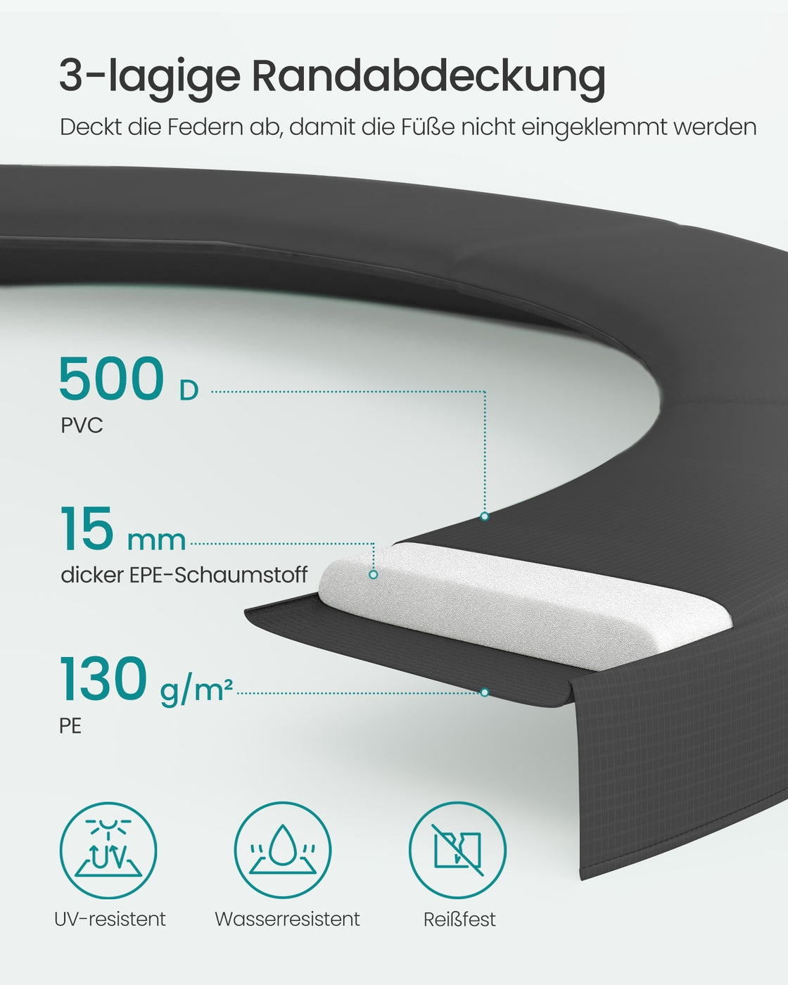 Kompaktes Trampolin Mit Sicherheitsnetz - Gebogene Stangen - Belastbar Bis 80 Kg