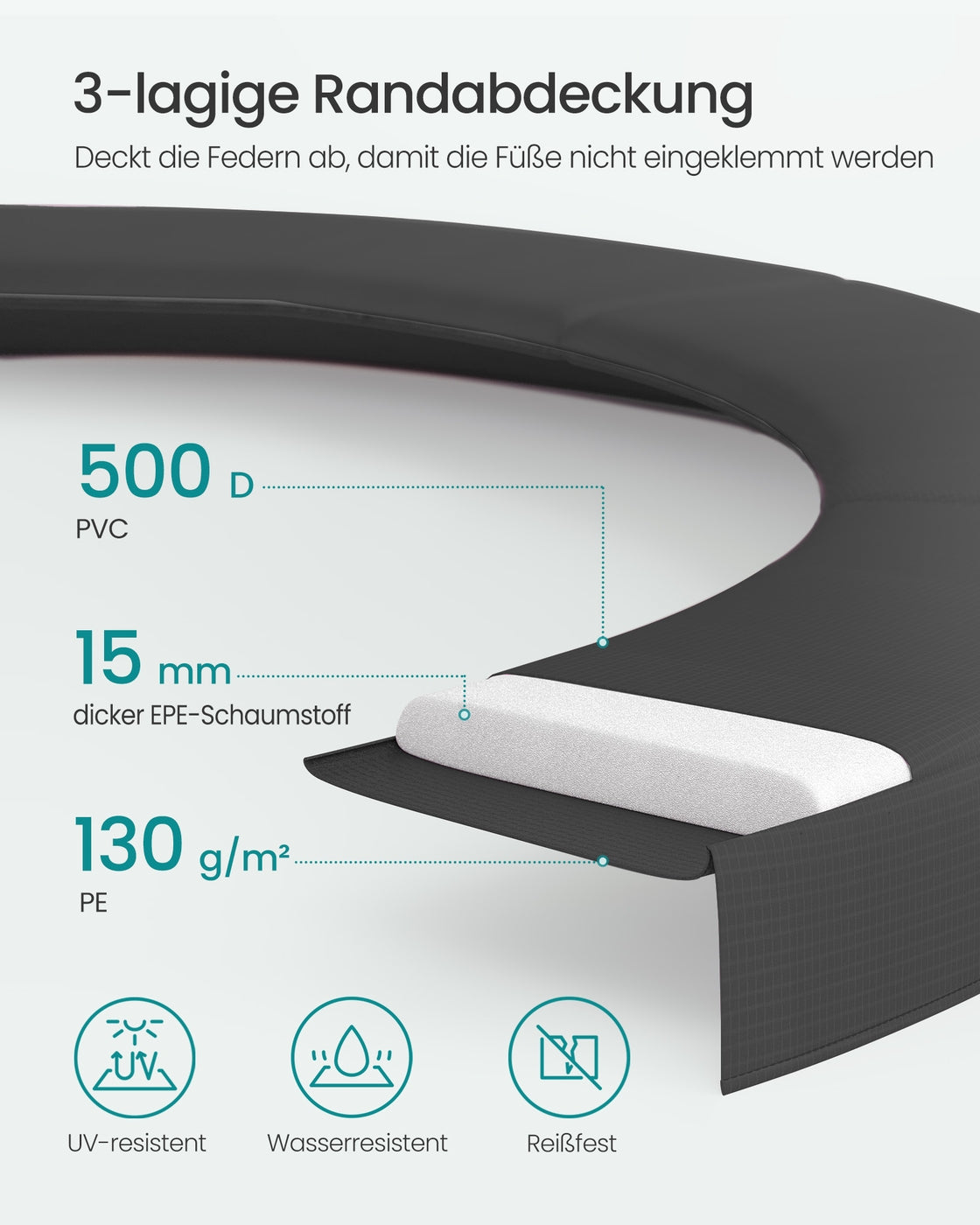 Trampolin Mit Sicherheitsnetz - 305 cm Durchmesser - Belastbar Bis 150 Kg