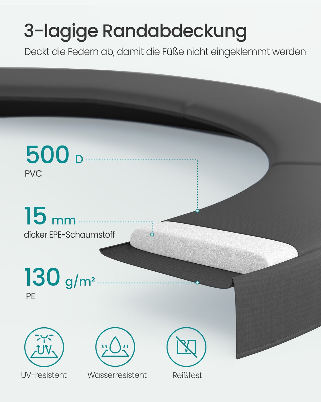 Trampolin Mit Sicherheitsnetz Und Leiter - 305 Cm Durchmesser - Belastbar Bis 150 Kg