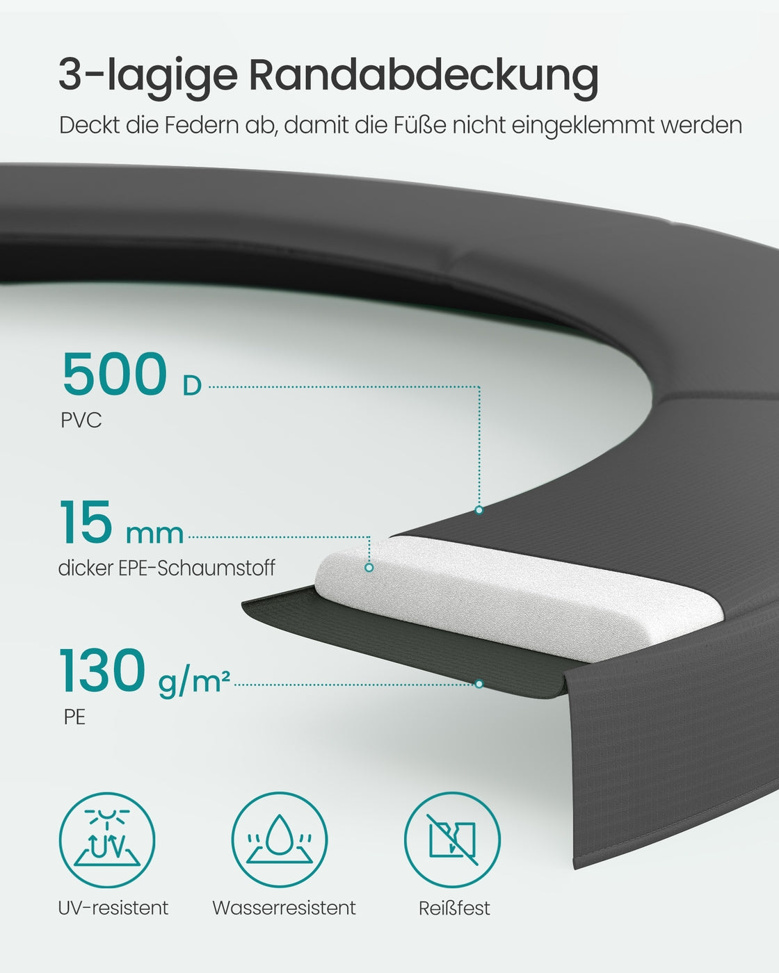 XXL Trampolin Mit Sicherheitsnetz - Gebogene Stangen - Belastbar Bis 150 kg