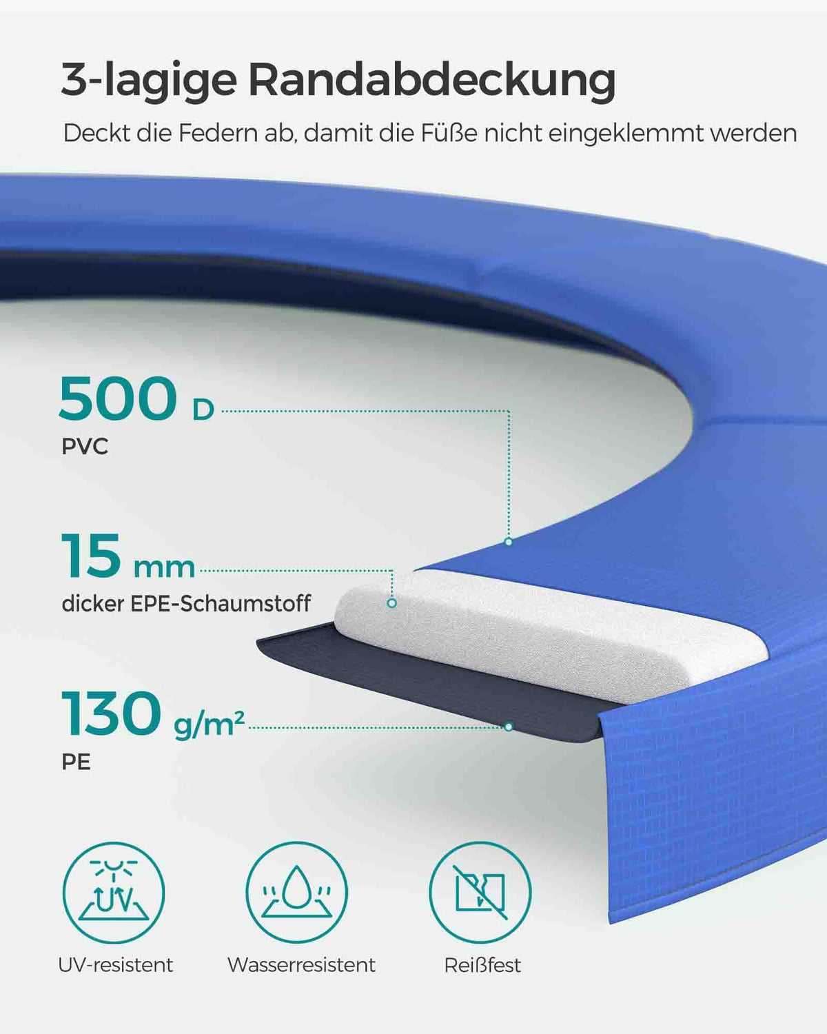 Trampolin mit Sicherheitsnetz – Stabiler Rahmen und gepolsterter Rand