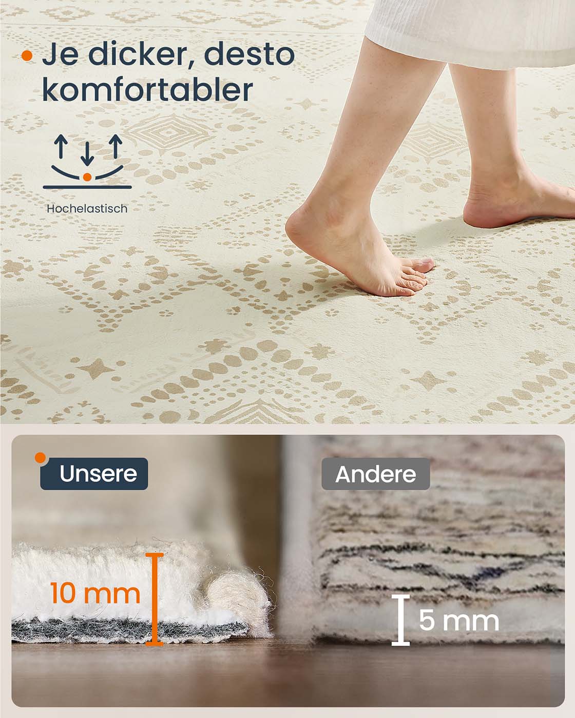 BOHO Teppich – Rutschfest & Waschbar – Polyester mit Filzschicht