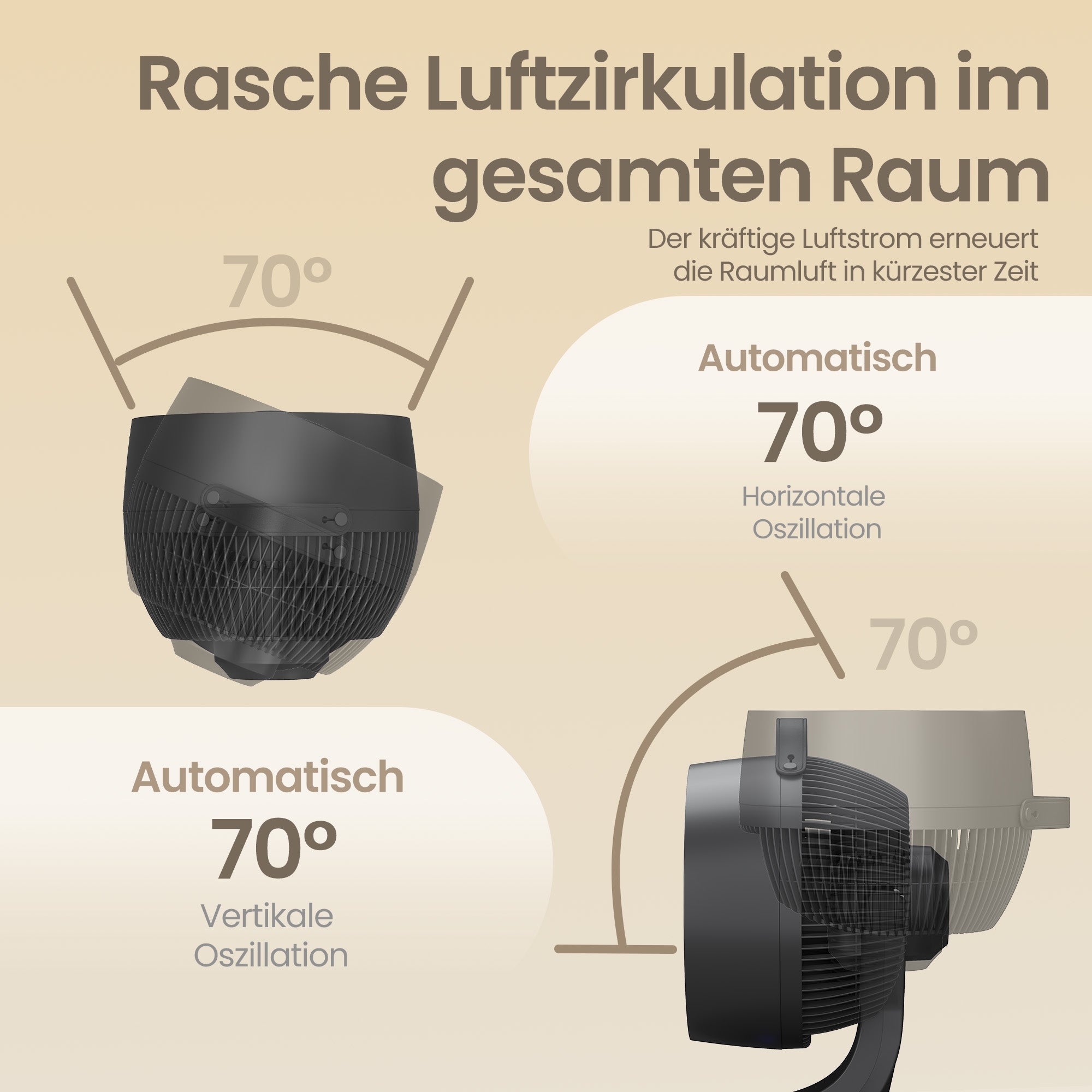 Ventilator Mit Fernbedienung - Steh- Und Tischventilator In 2 Größen - Leise Mit 15 Geschwindigkeitsstufen Und LED-Display