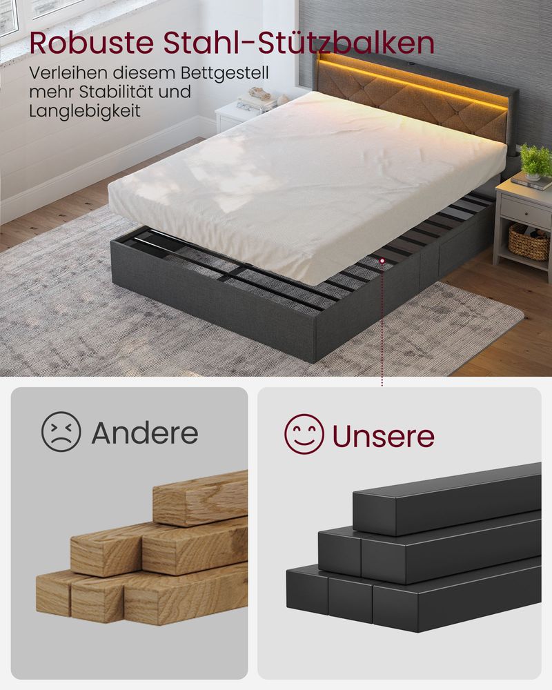 Multifunctioneel bedframe met LED - verlichting en opbergruimte - USB - aansluiting - De Vries Meubels